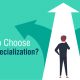 MBA Specialization Subjects List